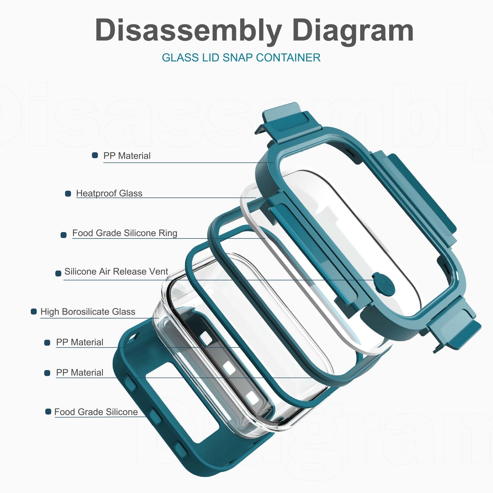 Genicook Multicolor Glass Storage Set