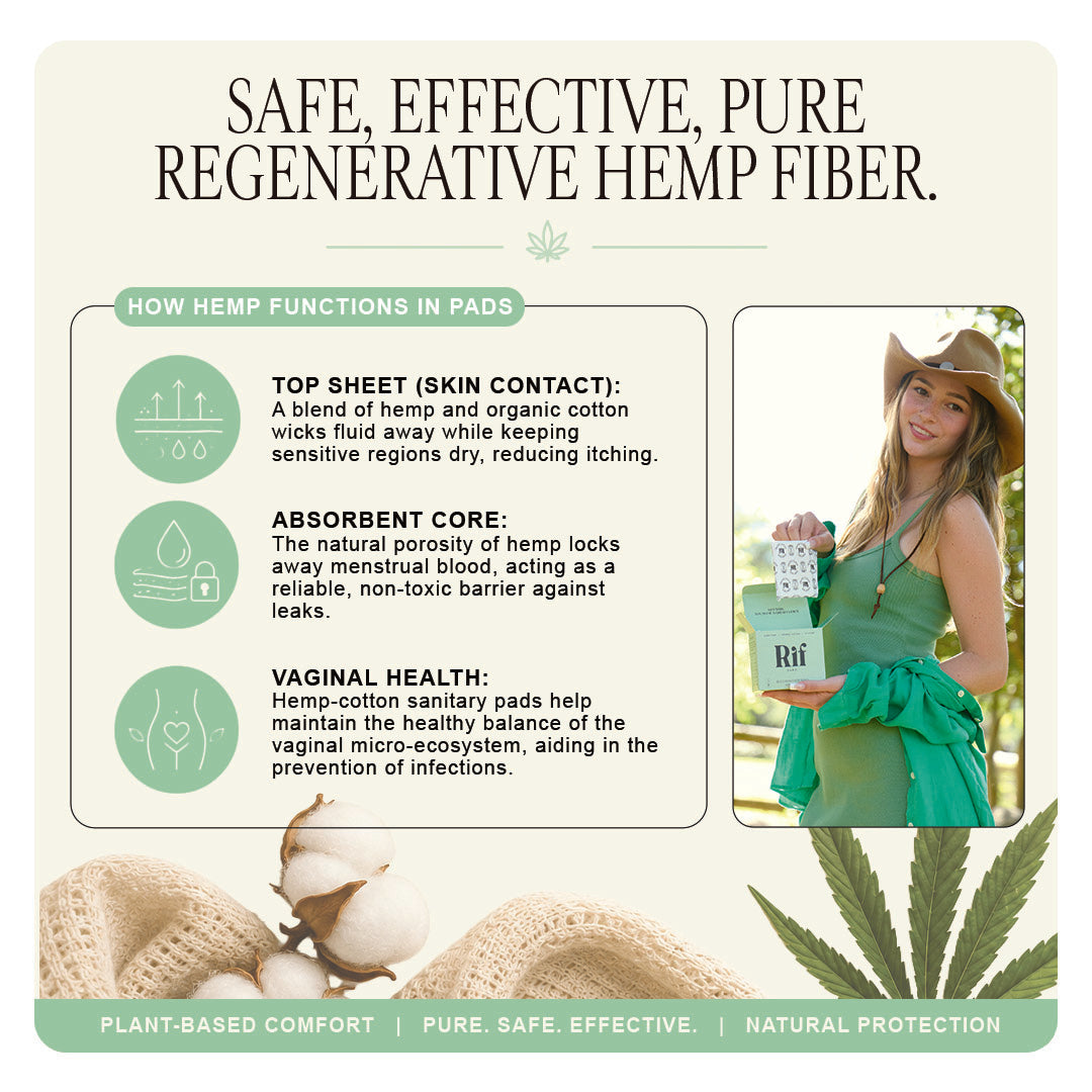 Rif Care Organic Pads with wings - Regular 3 pack Bundle