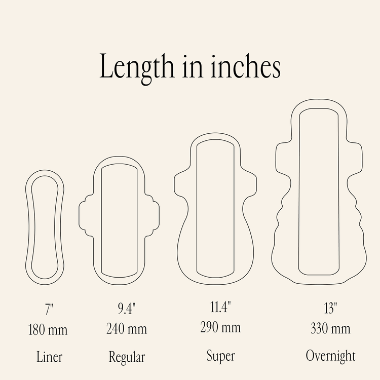 Rif Care Organic Pads with wings - Regular 3 pack Bundle